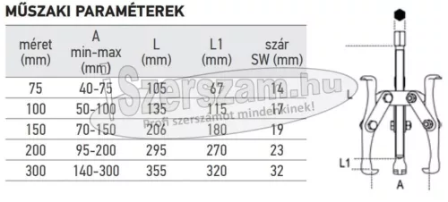 HANS Csapágylehúzó 3 körmös GP3-J (háromkaros) 5323