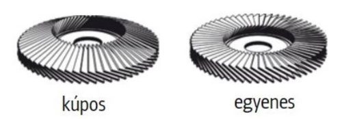 KLINGSPOR Lamellás csiszolótányér SMT 325 EXTRA 115-125x22,23 mm k40-k80 zirkonkorund kúpos,12°/egyenes