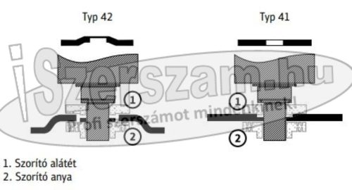 KLINGSPOR Vágókorong A 346 EXTRA 125x1,6x22,23 mm egyenes fém Kronenflex 340938