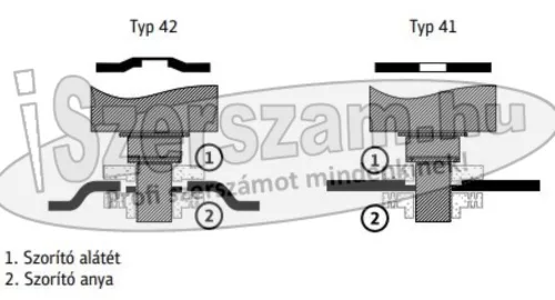 KLINGSPOR Vágókorong A 946 TZ SPECIAL 100-230x1,6-1,9x16-22,23 mm egyenes/domború nemesacél Kronenflex