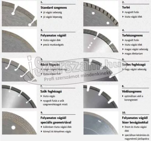 KLINGSPOR Gyémánt vágókorong DT 612 AB SUPRA 300-500x20-25,4 mm széles foghézag