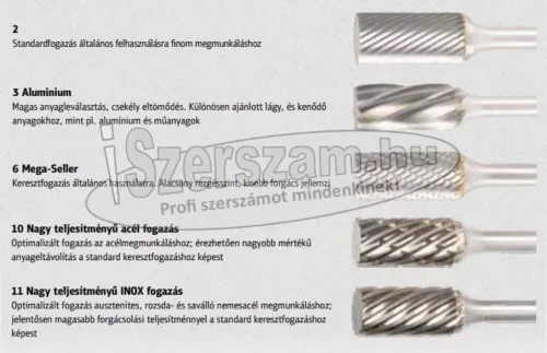 KLINGSPOR Keményfém turbómaró HF 100 A ZYA hengeres marócsap