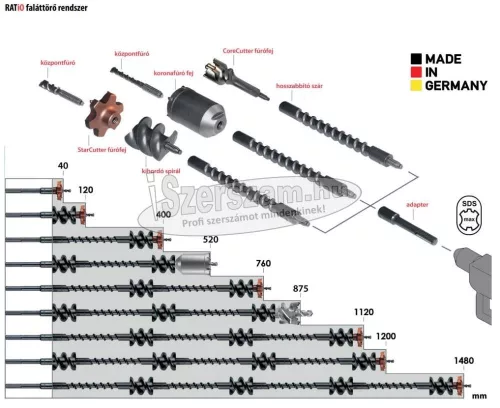 ABRABORO RATIO StarCutter kihordó spirál 32mm (StarCutter D35-42 fejhez)