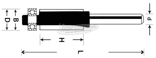 ABRABORO Élszintmaró HM 12,7x57/25,4mm