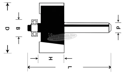 ABRABORO Élhoronymaró HM 28,5x54/12,7mm