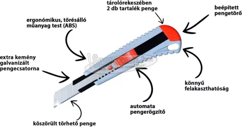 ABRABORO Kés ABS műanyag házzal