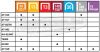 APEXON 4in1 multifunkciós tűző- és szegezőgép AT-519
