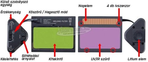 Z-TOOLS automata fejpajzs Focus-850T 4S Metálkék