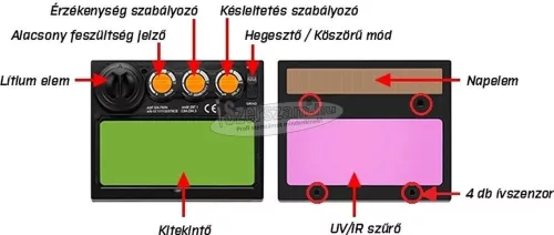 Z-TOOLS automata fejpajzs Storm-750N 4S-SW