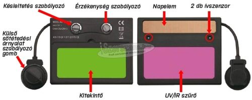 Z-TOOLS automata fejpajzs Wega-500S T800 mintás
