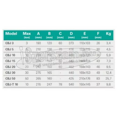 COMPAC HYDRAULIK Olajemelő 3 tonnás Compac CBJ 3