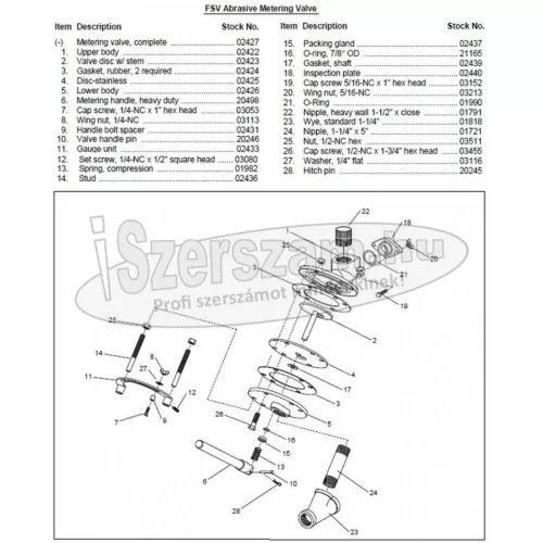 CLEMCO INTERNATIONAL Homokfúvó géphez FSV komplett homok szabályozó szelep 11/4" 02427D