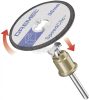 DREMEL SC 476 SpeedClic 38mm átmérőjű 5 részes műanyag vágótárcsa készlet 2615S476JB