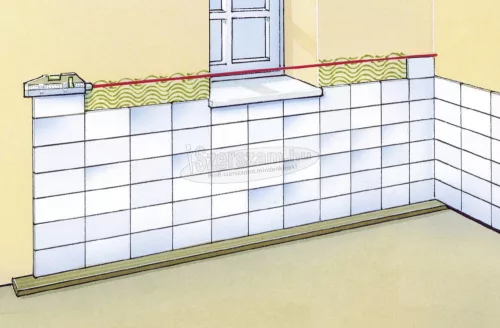 LASERLINER Lézeres vízmérték Handy Laser Compact 025.03.00A