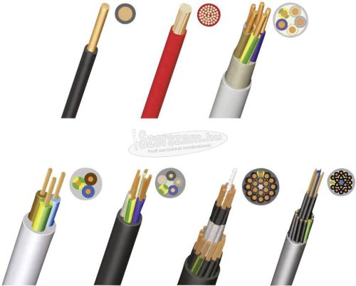 WEICON TOOLS Kábelcsupaszoló, blankoló 8-13mm 0,5-6mm² Multi-Stripper No, 400 51000400-KD 51000400-KD