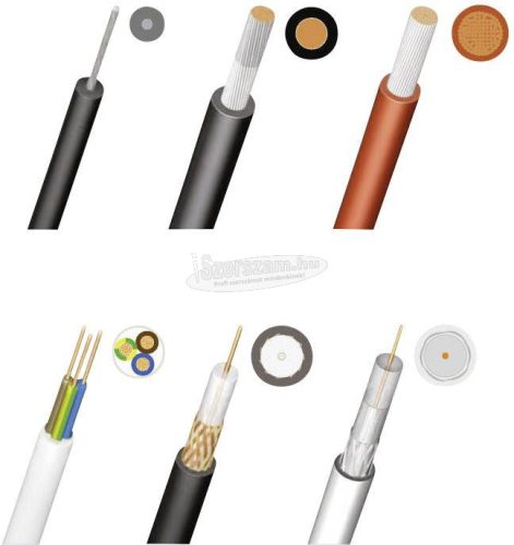 WEICON TOOLS Koax kábel csupaszoló, blankoló 4,8/7,5mm Combi-Coax No,3 52000003-KD