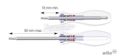 WIHA SYSTEM 4 csavarhúzó készlet cserélhető pengékkel vegyes 12 részes 27820