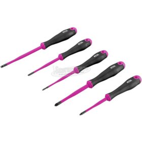 RITTAL Csavarhúzó készlet 4052210