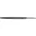 KENNEDY 10" (250MM) HÁROMSZÖG SIMÍTÓ MŰHELYRESZELŐ KEN0306510K