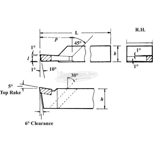 KENNEDY 260 P30 FORRASZTOTTLAPKÁS ESZTERGAKÉS KEN1005210K