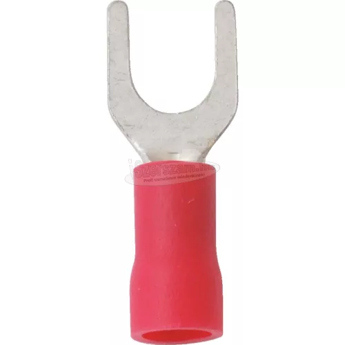 KENNEDY CSATLAKOZÓVÉGEK-GYŰRŰS/VILLÁS KEN5155620K