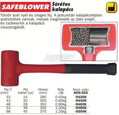 KENNEDY 45OZ POLIURETÁN SÖRÉTES KALAPÁCS KEN5259500K