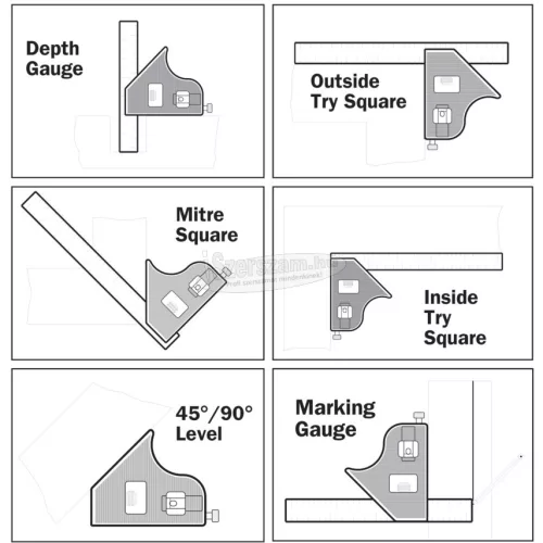 KENNEDY 12" TÖBBCÉLÚ DERÉKSZÖG & VONALZÓ KEN5977120K