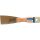 SENATOR 2" GLETTELŐ SPATULA SEN5331580K