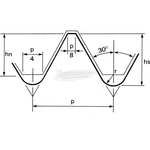 SHERWOOD 4,0X0,70mm HATSZÖG ALAKÚ HSS MENETMETSZŐ SHR0861330K