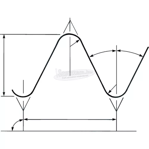 SHERWOOD 3/4"X14 BSPF HATSZÖG ALAKÚ HSS MENETMETSZŐ SHR0869040K