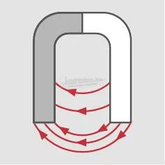 BMI Mágneses vízmérték 80cm 0,5mm/m 694 080 EM
