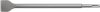fischer vésőszár SDS Plus I M-csempe 40/250mm 531437