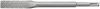 fischer prémium vésőszár FCP lapos 20/250mm 546315