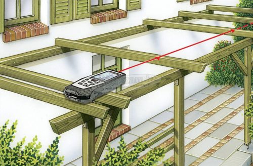 Laserliner DistanceMaster Vision Lézeres távolságmérő Mérési tartomány (max.) 80 m 080.980A