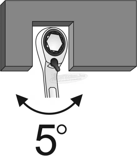 MATADOR Racsnis csillag-villáskulcs 0189 több változatban