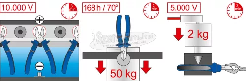 MATADOR 05569030 Fogó készlet 3 részes 5569030