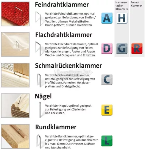 NOVUS Tűzőszeg J/30 típus 1000részes készlet 30mmx1.2mm Novus 044-0066 105107500