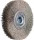 PFERD fonatlan körkefe POS RBU 20038/AK32-2 INOX 0,30 43701266