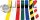 Rocol RS56001 RS56001 Jelölő ragasztószalag EasyTape Sárga 33mx50mm 1db RS56001