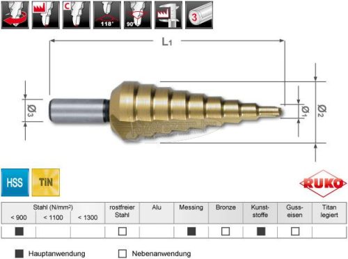 RUKO A101126TRO lépcsős fúró készlet HSS 1db A101126TRO