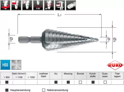 RUKO 101052H lépcsős fúró 4-30mm HSS/105mm 1db 101052H
