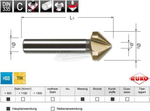 RUKO A102152TRO Kúpsüllyesztő készlet 6 részes 6.3/8.3/10.4/12.4/16.5/20.5mm HSS TiN 1 készlet A102152TRO