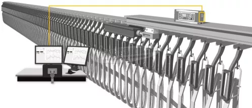 Stabila TECH 1000 DP 19126 Digitális dőlésszögmérő 19126