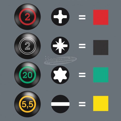 WERA Stubby Set 3 Csavarhúzó készlet, 5 részes 05008872001