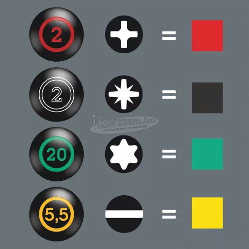 WERA 367 TORX Stubby csavarhúzó, TX27x25mm 05008860001