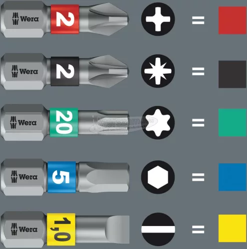WERA Kraftform Kompakt Stubby 1, 19 részes 05057471001