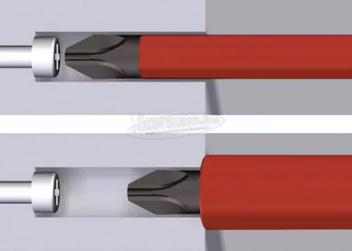 WIHA SoftFinish electric slimFix VDE 1000V szigetelt csavarhúzó készlet SL+PH+PZ+SL/PZ+T 12 részes Cr-V 41003