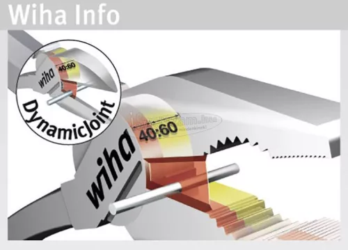 WIHA Professional electric szigetelt fogó készlet 3 részes VDE 1000V 26852