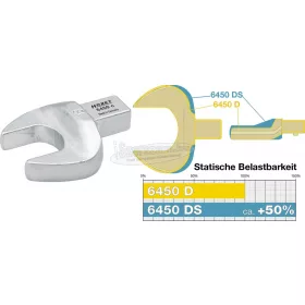   HAZET Feltűzőkulcs villás 14x18mm 6450D-X több változatban