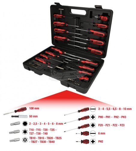 KS-TOOLS Csavarhúzó készlet, lapos+PH+PZ+TX+BIT, kétkomponensű nyél 39 részes 159.0100